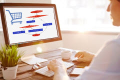 Developing Purchase Order Workflow in SAP