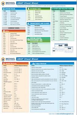 Download SAP ABAP Cheat Sheet